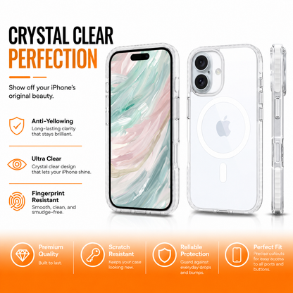 Max Impact Case for iPhone – 10FT Drop Protection, Anti-Yellow (Transparent)