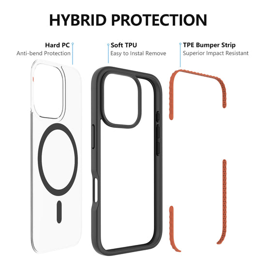 Max Impact Case for iPhone – 10FT Drop Protection, Anti-Yellow (Black/Transparent)