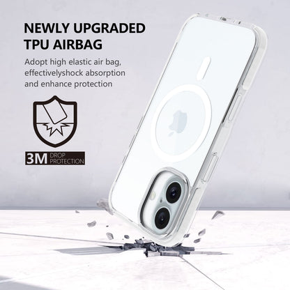 Max Impact Case for iPhone – 10FT Drop Protection, Anti-Yellow (Transparent)